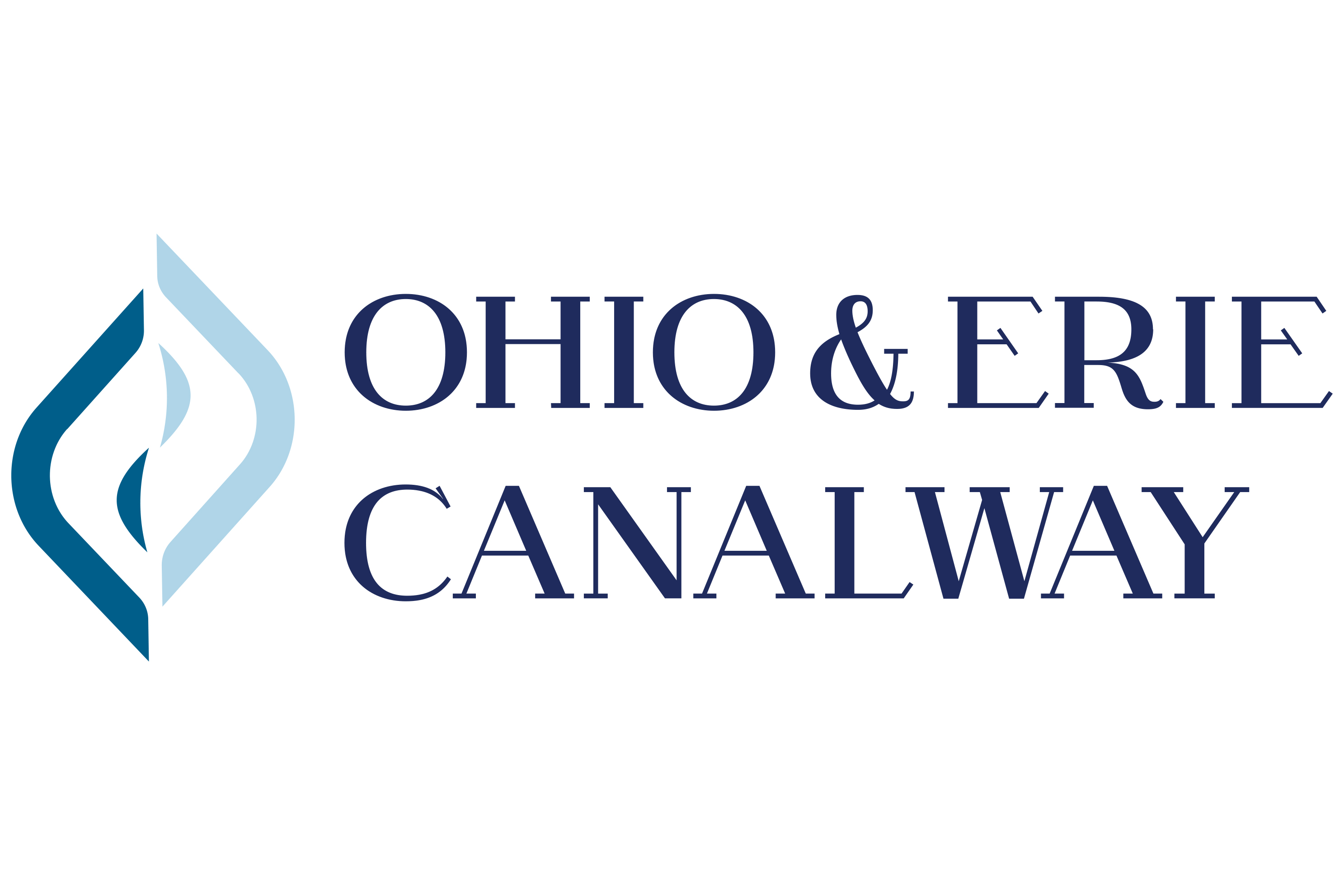 Ohio & Erie Canalway Main Logo